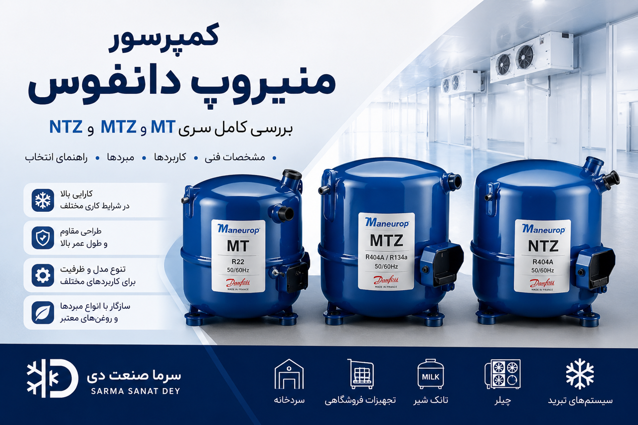 کمپرسور منیروپ دانفوس چیست؟ بررسی کامل سری MT، MTZ و NTZ