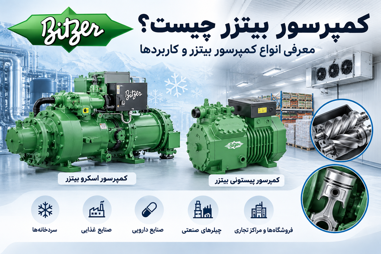 کمپرسور بیتزر چیست؟ معرفی انواع کمپرسور بیتزر و کاربردها